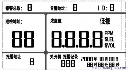 内蒙古酒厂酒精检测仪应用与选择指南